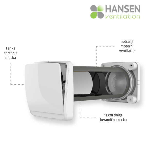 HANSEN Pro 160 Active